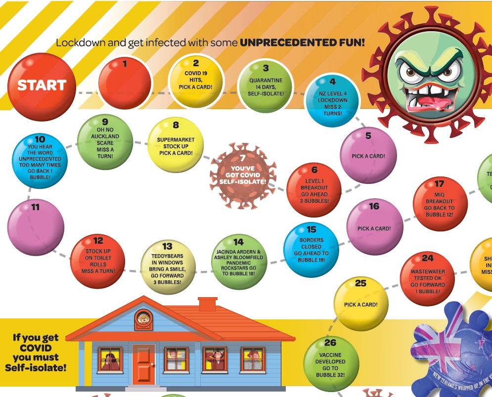 COVID The Board Game